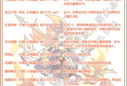 4399洛克王国属性克制表_4399洛克王国属性克制表大全