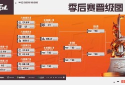 【资讯】EP与KZ打响生死战，First与yf谁能率队挺进半决赛游戏攻略_手游下载