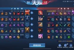 【王者女神】本命英雄输了游戏攻略_手游下载