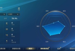 【交流】鸡爪已成！提莫17场82.4％胜率！游戏攻略_手游下载