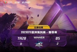 【资讯】APAC第三日综述：白鲨登顶积分榜第一和AG锁定前两名游戏攻略_手游下载