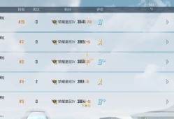 【闲聊】分重要不重要游戏攻略_手游下载