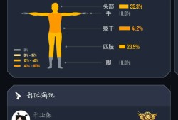 【闲聊】这16星也不行啊游戏攻略_手游下载