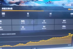 【交流】实事求是的说还有比我更菜的没游戏攻略_手游下载