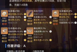 【求助】有大佬帮看下那个面板好些游戏攻略_手游下载