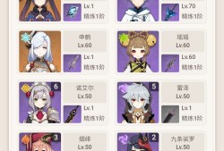 有必要抽绫华吗？游戏攻略_手游下载