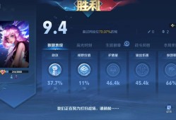 【王者女神】啦啦啦  开心  又上去王者了游戏攻略_手游下载