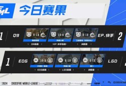 【资讯】墨白出色表现EP险胜Q9，韧性发力LGD击败EDG获首胜游戏攻略_手游下载