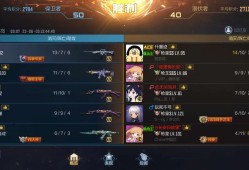 【闲聊】我的天哪！游戏攻略_手游下载