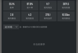 【交流】寻找男同胞，吃🐔搭子，未成年及高中生勿扰（好好上学）游戏攻略_手游下载