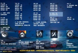 诛仙3多玩热点交流_诛仙虾哥论坛热点交流区