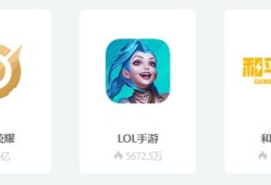 【搬砖攻略】男人如何看待玩lol的女生游戏攻略_手游下载