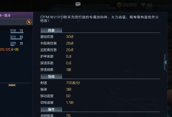 【闲聊】这把加特林海洋拥有者寥寥无几。游戏攻略_手游下载