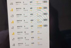 想问一下这是啥实力游戏攻略_手游下载