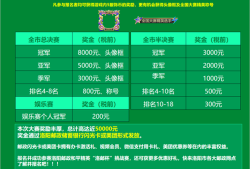 【资讯】洛阳邮政杯和平精英争霸赛火爆开赛上游戏攻略_手游下载