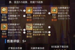 这样的雷九算小毕业吗？游戏攻略_手游下载