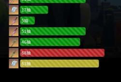 【交流】这个抽卡还算欧吧游戏攻略_手游下载