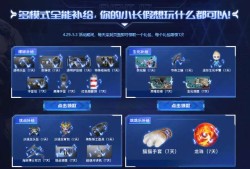 【资讯】神枪节如约而至 超级福利包揽小长假！机甲核心道具来袭！游戏攻略_手游下载