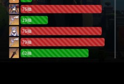 【闲聊】各位，这运气咋样游戏攻略_手游下载