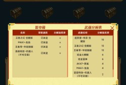 110出的游戏攻略_手游下载