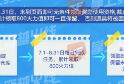 【攻略】魂·毁灭青帝惊喜返场，夏日战场的最佳伴侣游戏攻略_手游下载