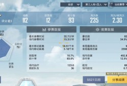 【闲聊】分重要不重要游戏攻略_手游下载