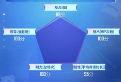 6边形战士游戏攻略_手游下载