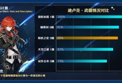 【攻略分享】原神3.5版本活动武器——饰铁之花 武器评测游戏攻略_手游下载