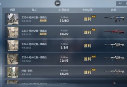 【闲聊】破游戏真服了游戏攻略_手游下载