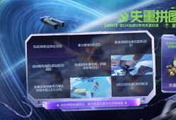 【闲聊】这些奖励分别是什么？游戏攻略_手游下载