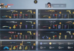 【闲聊】看看咱这v6属于什么水平游戏攻略_手游下载