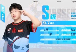 【图片】选手评级游戏攻略_手游下载