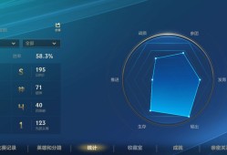 【交流】论英雄联盟手游的匹配机制游戏攻略_手游下载