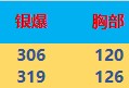 【资讯】自带光效的“魂-麒麟刺-萌杀”，全新道具分析游戏攻略_手游下载