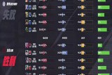【王者赛事】杭州LGD.NBW 1:2 北京JDG游戏攻略_手游下载