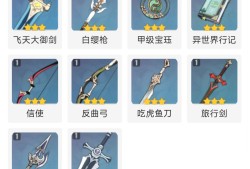 【原神搬运】这些三星“神器”千万别融了游戏攻略_手游下载