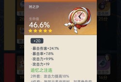 这圣遗物谁能用？游戏攻略_手游下载