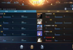 真是咋总游戏游戏攻略_手游下载
