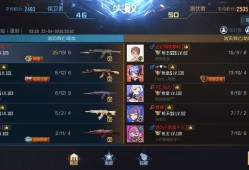 原来分是真难上啊游戏攻略_手游下载