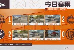 【资讯】失心yh各五杀EP复仇eStarEDG直落两局带走LGD游戏攻略_手游下载