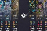 【王者赛事】 杭州LGD.NBW 3:1 上海EDG.M游戏攻略_手游下载