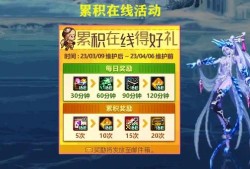 【新游快爆】3.09版本内容已经曝光，大部分人的目光，都放在了奶游戏攻略_手游下载