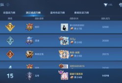 ［闲聊］准全国战队招人啦！全员v10仙女多哦！安排CP游戏攻略_手游下载