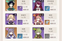 萌新没玩多久，有没有大佬啊游戏攻略_手游下载