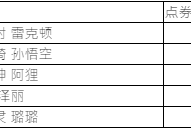 【搬砖攻略】《英雄联盟》2023JDG夺冠精选限定皮肤活动时间游戏攻略_手游下载
