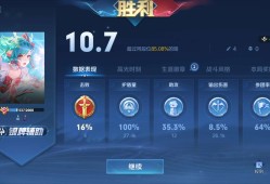 【王者女神】寻求人生的意义并不是得到快乐的关键游戏攻略_手游下载