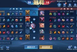 【王者女神】突来的消息.游戏攻略_手游下载