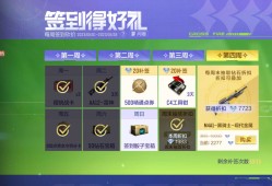 【闲聊】这个皮肤值得买吗游戏攻略_手游下载