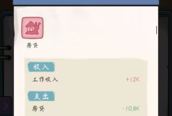 【手游推荐】中年失业模拟器 最新版免广游戏攻略_手游下载