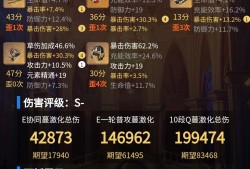【求助】我这个艾尔海森为什么没伤害啊游戏攻略_手游下载
